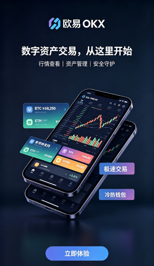 欧交易所app官方心得
